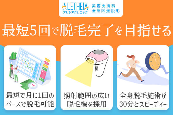 アリシアクリニックのおすすめポイント