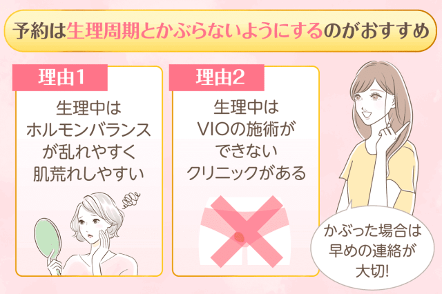 医療脱毛の施術は生理にかぶらないように予約する