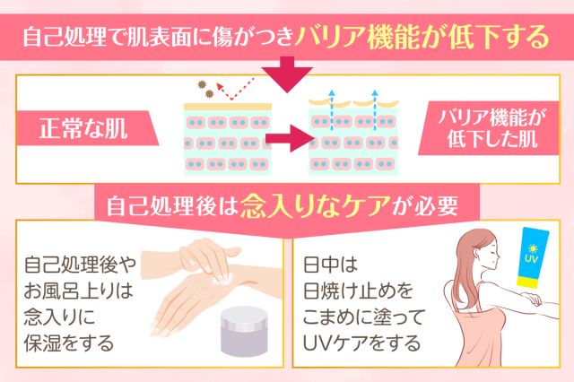 医療脱毛中はスキンケアとUVケアを入念に行う