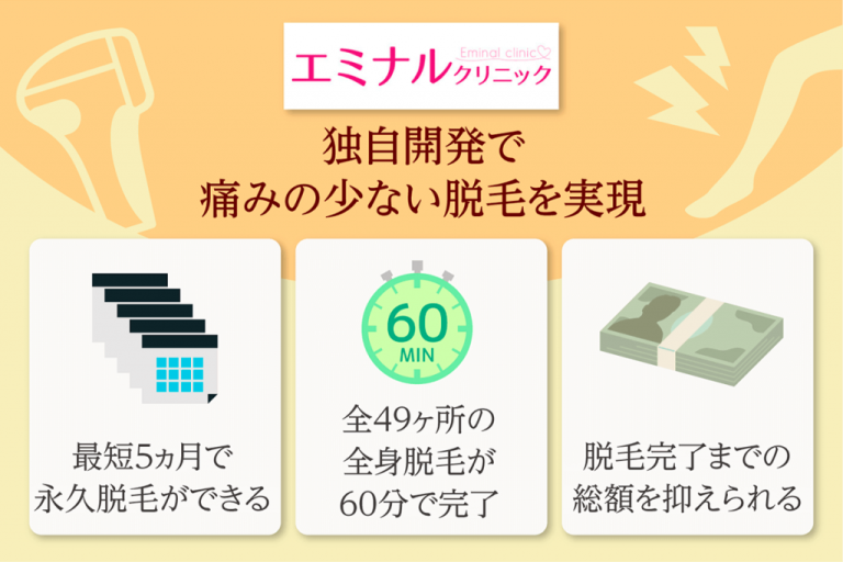 エミナルクリニックのおすすめポイント