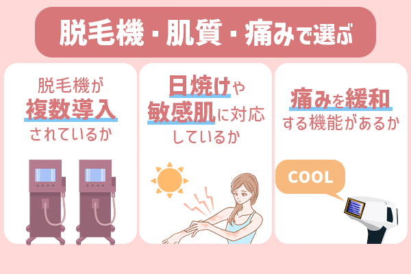 医療脱毛クリニックは脱毛機・肌質・痛み緩和機能で選ぶ