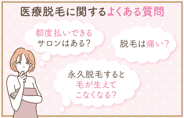 医療脱毛に関するよくある質問