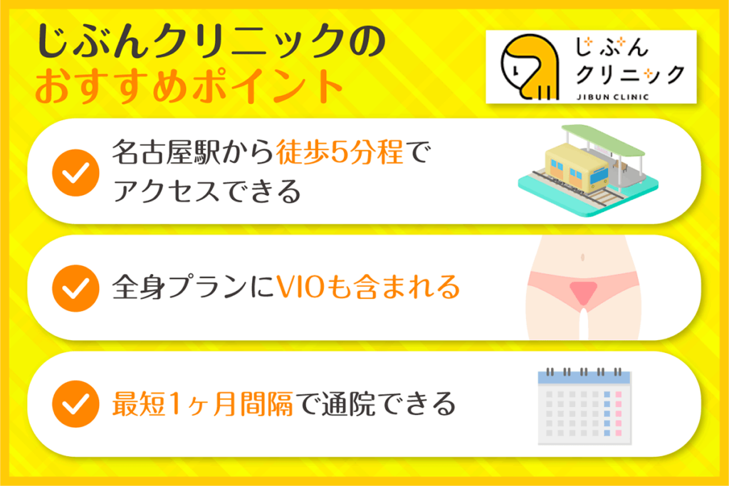 じぶんクリニックのおすすめポイント