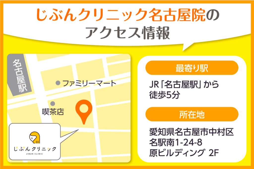 じぶんクリニック名古屋院のマップ