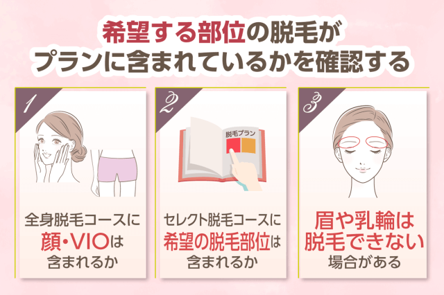 希望する部位の脱毛がプランに含まれているか確認する