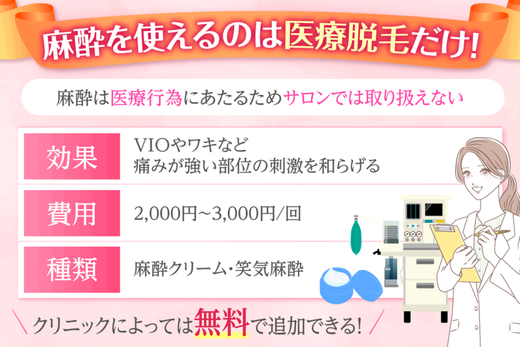 麻酔を使えるのは医療脱毛だけ