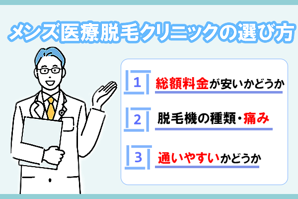 メンズ医療脱毛クリニックの選び方