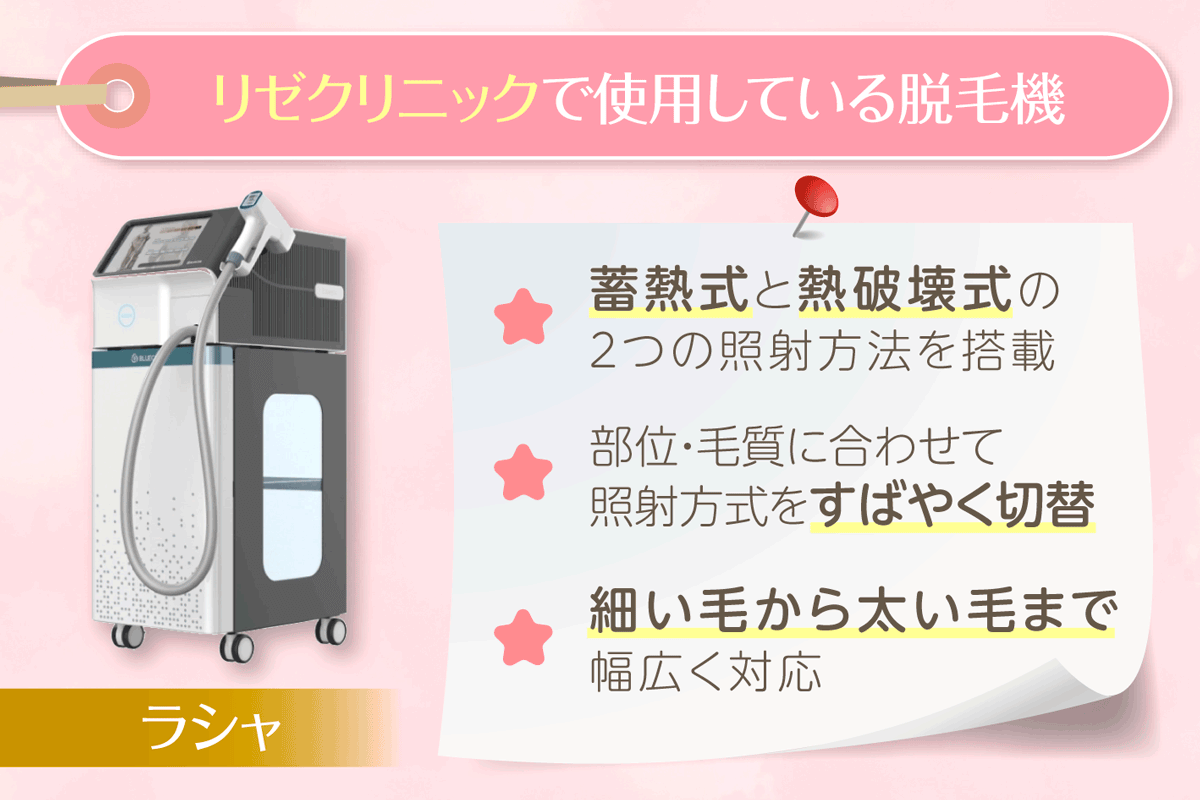リゼクリニックの医療脱毛機ラシャ