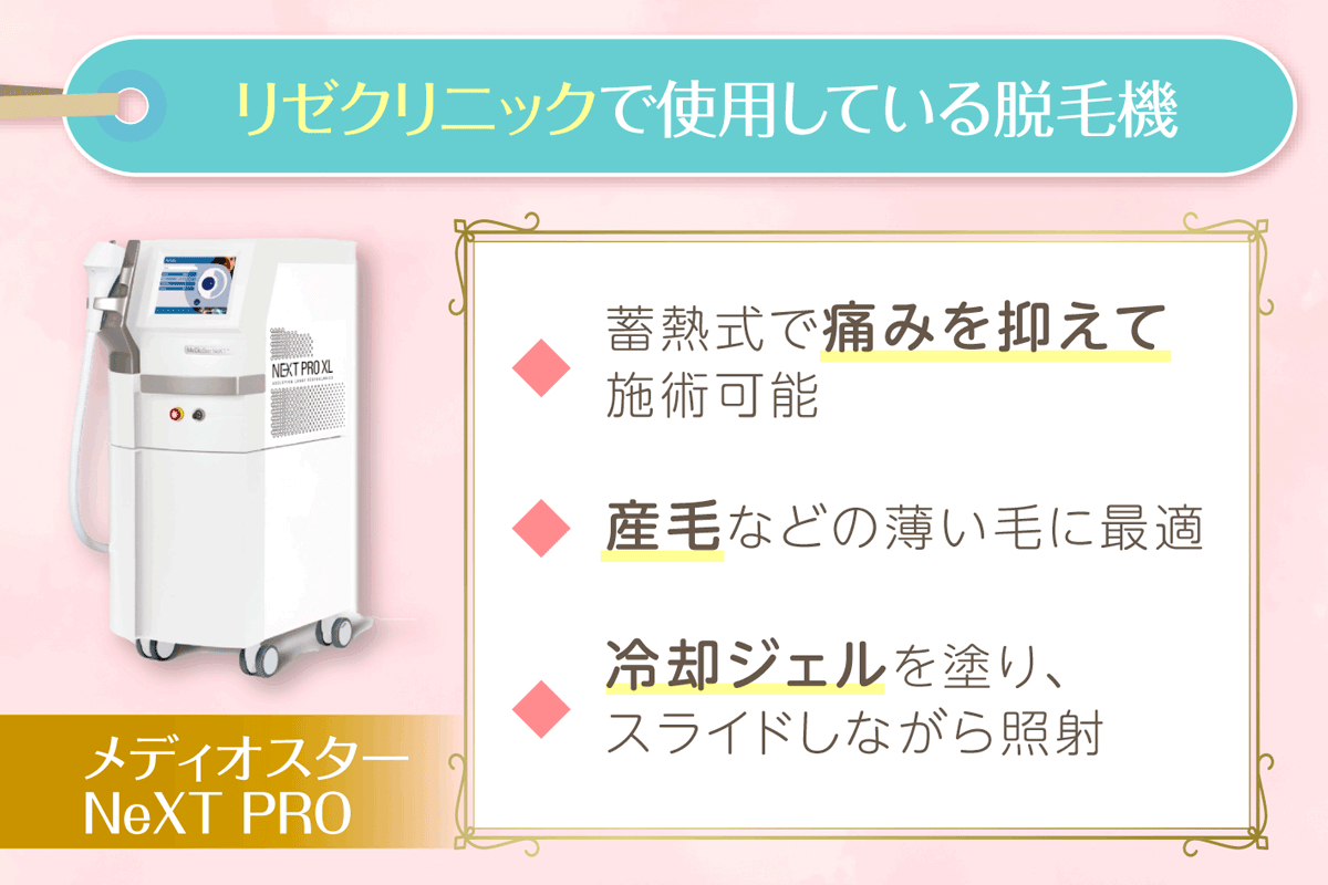 リゼクリニックの医療脱毛機メディオスターNeXTPro