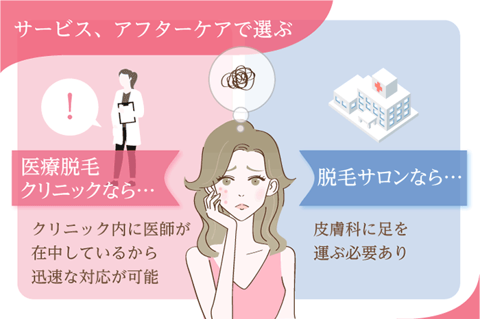 脱毛はサービスやアフターケアで選ぶ