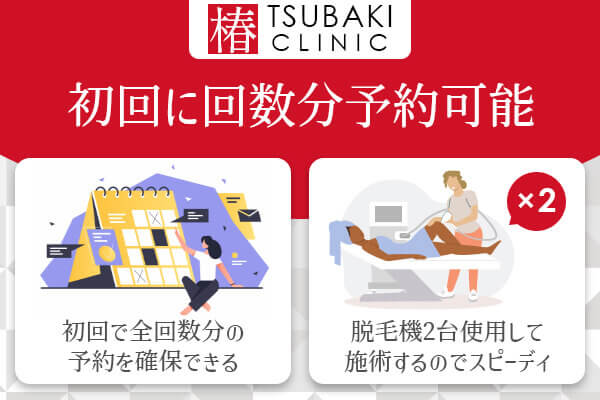 椿クリニックのおすすめポイント