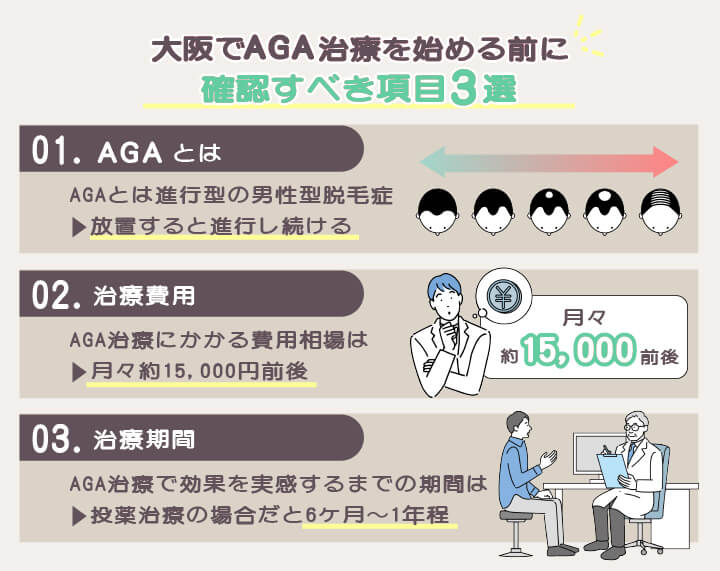 大阪でAGA治療を始める前に確認すべき事項3選を示す図