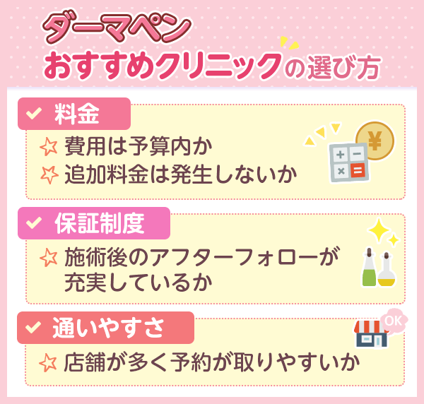 ダーマペンのおすすめクリニックの選び方
