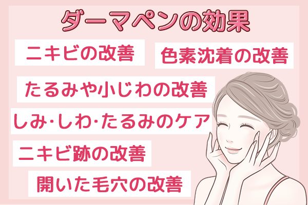 ダーマペンの効果