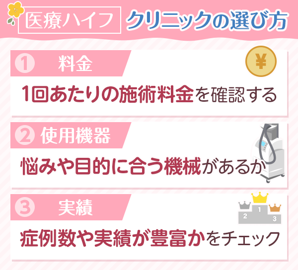 医療ハイフ(HIFU)おすすめクリニック10選!悩みに合わせた機器の種類や費用を紹介
