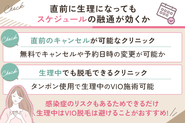 VIO医療脱毛のスケジュールが調整できるかどうかを示す画像