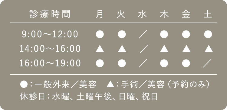 診療時間 休診日：水曜、土曜午後、日曜、祝日